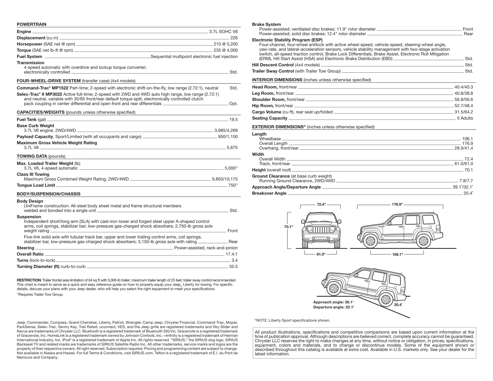2009 Jeep Liberty Brochure Page 21